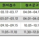 ＜전산세무 1급＞ 시험정보 / 난이도 / 시험일정 / 합격기준 이미지