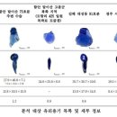 함안유리