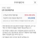 비해당학원 | 청년희망적금 신한은행 모바일 가입 성공 후기 (주의사항, 오류창, 우대금리 외 이자 더 받는 미세팁)