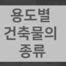 건축사사무소 랜 이미지