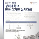 홍익아르스입시미술학원
