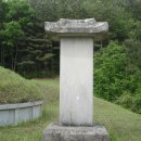 조욱 선생묘 이미지