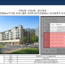 지산리세스빌 도안오피스텔 이미지