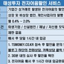 에이케이에스앤디(주) 이미지
