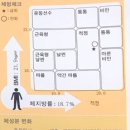 피노키오 복싱 이미지