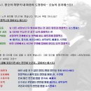 2012.6.1. 정오의희망곡 내 마음의 도청장치 - 로스팜파스, 비오는바다 선물당첨!! 이미지