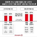 알뜰냉동 이미지