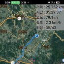 옥과천 발원지를 찾아서(꽃단장하고 기다리는 산은 없다) 이미지