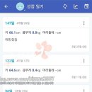 비서재준 | 생후4개월 DTap 소아마비 폐구균 로타바이러스 뇌수막염 예방접종 2차 후기 4개월아기 시기 놓치면