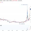 동성자동차주식회사 이미지