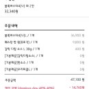 도미노피자울산성안점