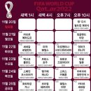 [월드컵]월드컵 일정 이미지