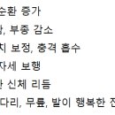슈올즈광주 이미지