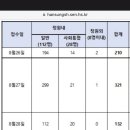 한성세종 이미지