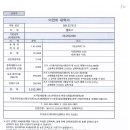 50. 셀토스(281오7512)_박명기 이미지