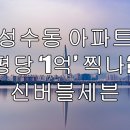 세븐용산 이미지