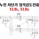 전기기사실기_누전차단기 ELB 정격감도 구하는 문제 (96. 99. 00. 05. 12.) 이미지