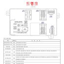 그랜드카니발 휴즈와 연결회로(실내,엔진룸,드렁크) 이미지