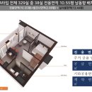 엘본 더 스테이 이미지