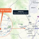 주종합