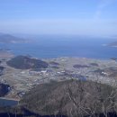 금산 주차장(공동묘지 주차장) 이미지