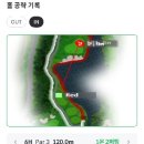 세종스크린골프(380) | 세종 프렌즈 스크린 시퀀스 골프 라운드 후기 세종필드GC