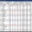 일신바이오 센터 이미지