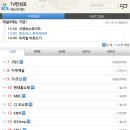 서경방송 이미지