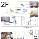 화이트 하우스 이미지