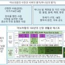 2026.03.22 창세기 30장 야곱의 믿음과 행함 Mar 22, 2026 Genesis Chapter 30: Jacob's Fait 이미지