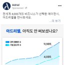 카피아이 이미지