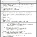 강원예술고등학교 이미지