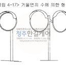 금호아파트 진입로 이미지