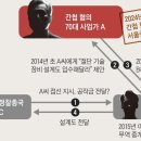 사회 [단독] 北에 국가핵심기술 넘긴 간첩, 경찰이 첫 검거 이미지