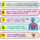 상록수요양보호사교육원