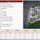 수원-1688 이미지