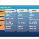 금손