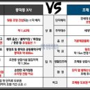 한양(아) 이미지