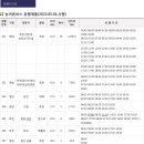 삼호버스터미널 이미지