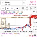 세명금속 이미지