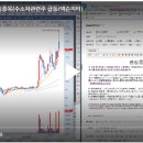 장원에프엔에스 이미지