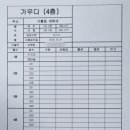 영주시민운동장 티스토리
