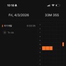 3283 | ■ [04.03] [3283/10000시간] [소모임]