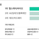 에스씨헬스케어