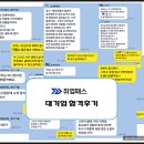 백광기획 네이버블로그