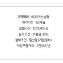 카 매니저 이미지