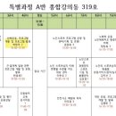 노인스포츠지도사 연수 특별과정 후기(신라대학교)