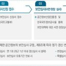 정보공간 이미지