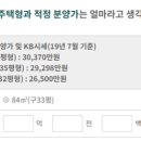 여주역푸르지오클라테르아파트경로당 이미지