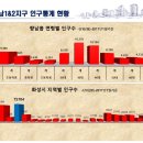 피아피트니스 이미지